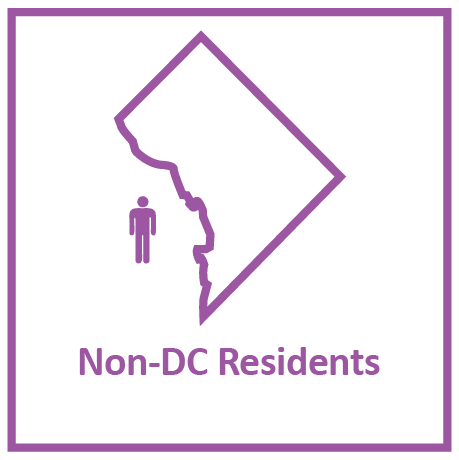 Non-DC Residents
